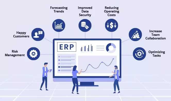 ERP Software for Growing Businesses in 2026: Benefits, Features & Why Your Business Needs an ERP System