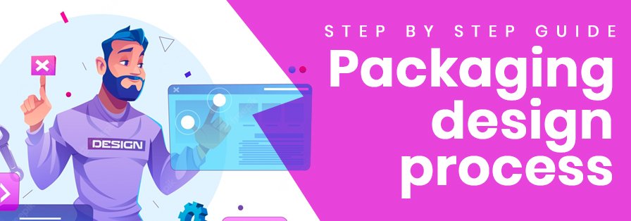 Packaging Design Guide: How Professional Packaging Influences Customer Buying Decisions