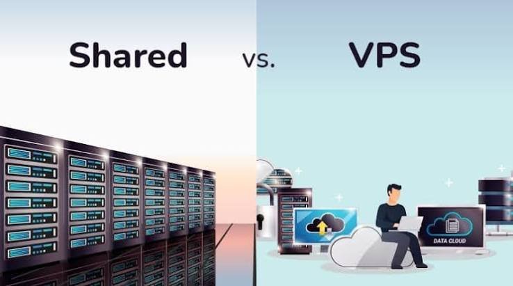 Shared Hosting vs VPS Hosting vs Cloud Hosting: Which One is Best for Your Business?
