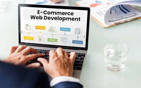 E-Commerce Website Development: The Definitive  Guide to Building a High-Converting Online Store That Drives Sales and Delights Customers