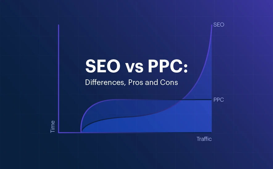 SEO vs PPC: Which Strategy is Best for Your Business Growth?
