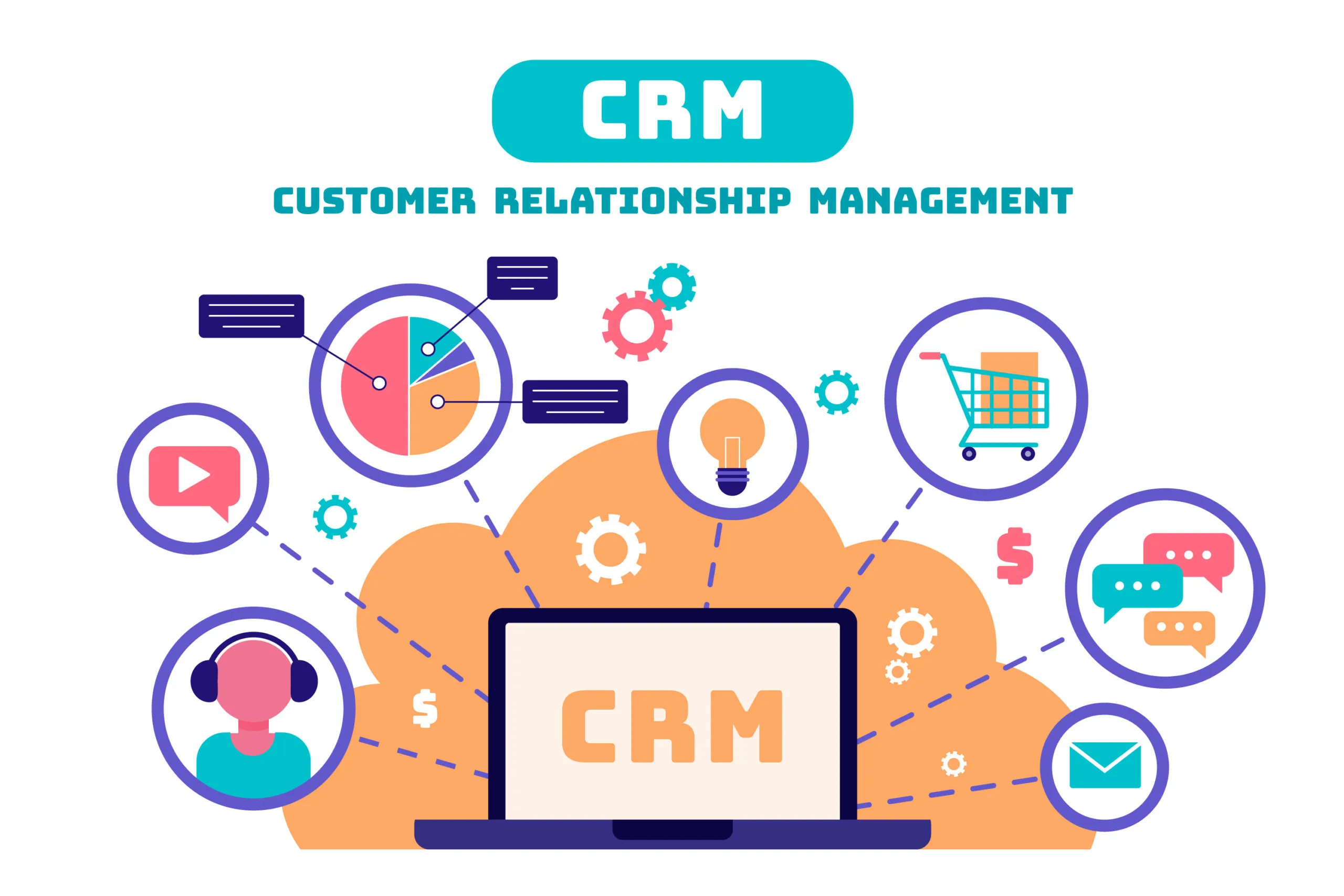 Top Benefits of CRM Software for Small and Growing Businesses in 2026