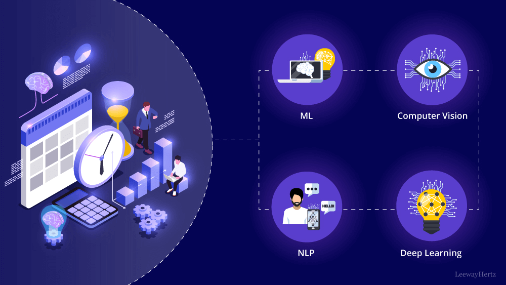 AI Agents for Business in 2026: How Autonomous AI is Transforming Customer Service, Sales, HR, and Operations