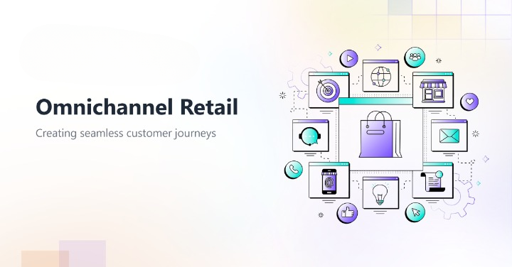 Omnichannel Marketing in 2026: How AI Creates Seamless Customer Experiences Across Every Touchpoint